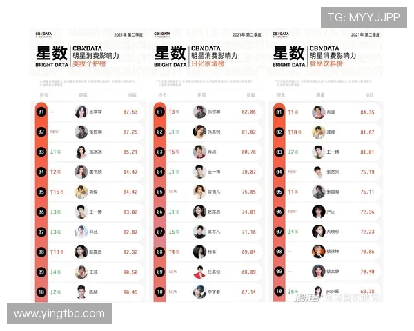 羽毛球战术排名揭晓北京羽毛球队荣获第二名的背后故事