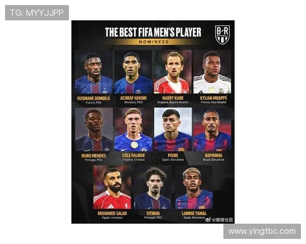 全球顶尖足球明星排行榜揭晓谁将成为最受欢迎的球员